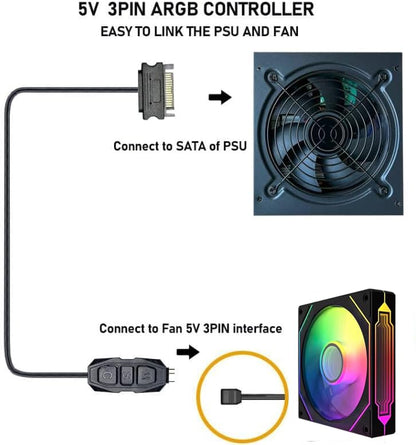 ShakingTank Mini ARGB PC Fans Controller Kit for RGB Case Fans, PC ARGB LED Strip，14 Key-17Key Remote Control Switch Colors Fan - style: 14 KEY ARGB PC Fans Controller Kit