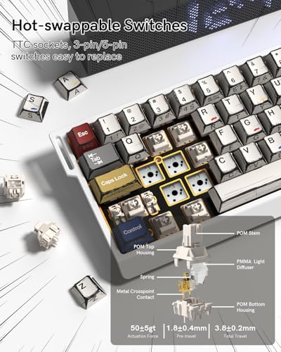 SK68 65% Gaming Keyboard, Wired Backlit Mini Keyboard w/100% Hot-Swap Socket 68 Keys Aluminum Gaming Wired Keyboard for PC Laptop Game - color: White