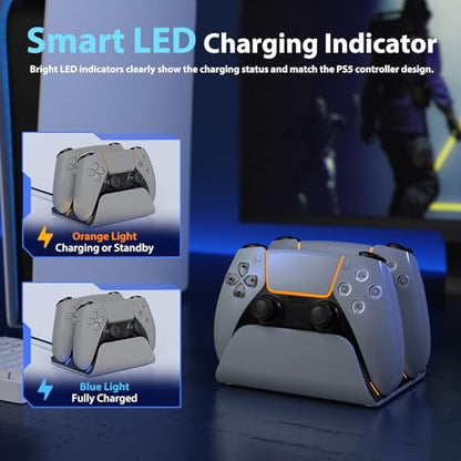 PS5 Controller Charger Station with LED Indicator,Self-Aligning Charging Dock,Dual Controller Fast Charging Dock,Desktop Display Stand for PlayStation 5 (Grey) - color: Grey