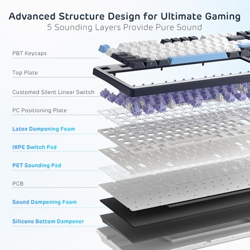 RK ROYAL KLUDGE X104 Wired Full Size Mechanical Gaming Keyboard, Metal Knob | Creamy Keyboard with Number Pad,104 Keys RGB Computer Keyboard Hot Swappable Linear Switch, Online Software for Wins/Mac - color: Star Blue, size: Silent Linear Switch