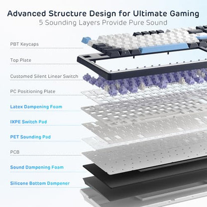 RK ROYAL KLUDGE X104 Wired Full Size Mechanical Gaming Keyboard, Metal Knob | Creamy Keyboard with Number Pad,104 Keys RGB Computer Keyboard Hot Swappable Linear Switch, Online Software for Wins/Mac - color: Star Blue, size: Silent Linear Switch