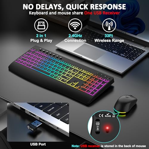 Wireless Keyboard and Mouse Combo, 9 Backlit Effects, 4000mAh Rechargeable Backlit Keyboard with Wrist Rest, 6 Button Mouse, 2.4G Full Size Quiet Keyboard Set for Computer, PC, Laptop, Mac, Windows