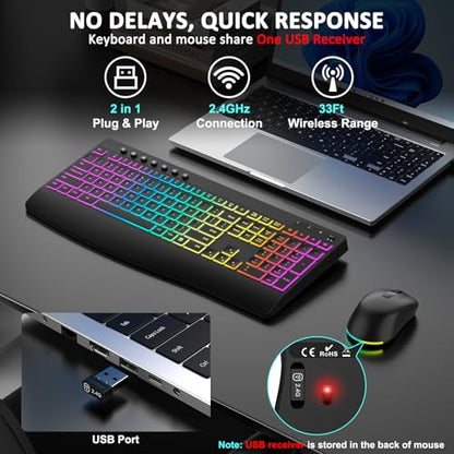 Wireless Keyboard and Mouse Combo, 9 Backlit Effects, 4000mAh Rechargeable Backlit Keyboard with Wrist Rest, 6 Button Mouse, 2.4G Full Size Quiet Keyboard Set for Computer, PC, Laptop, Mac, Windows