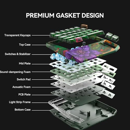 DarkBeacon Devil Breaker TMR One Handed Gaming Keyboard, Hall Effect Magnetic Switches, Rapid Trigger, 8K Polling, Custom Actuation 0.01-3.5 mm, 30 Programmable Keys with Knod, RGB, Wired, for PC Mac