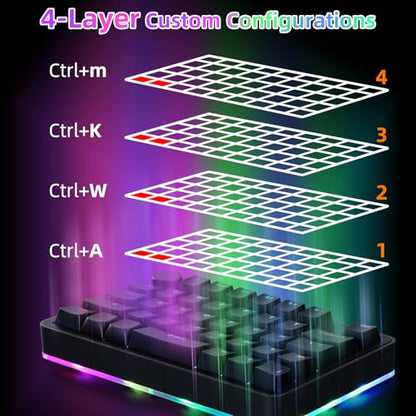 Koolertron Single-Handed Macro Mechanical Keyboard, RGB LED Backlit Portable Mini One-Handed Mechanical Gaming Keypad 39 Fully Programmable Keys (39 Keyboard Black) - style: 39 Keyboard Black