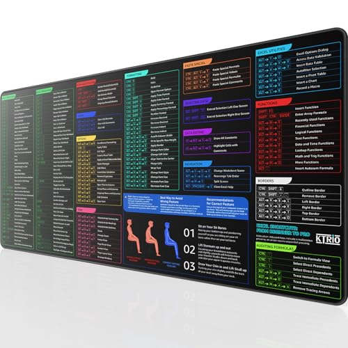 KTRIO Excel Shortcuts Mousepad, Desk Mat, 31.5 x 15.7 in, XXL | Smooth Micro-Weave Surface, Shortcut Reference, Non-Slip Rubber Base, Durable Stitched Edges, Office & Home Use - color: Ace Excel Shortcuts, size: 31.5l X 15.7w Inches