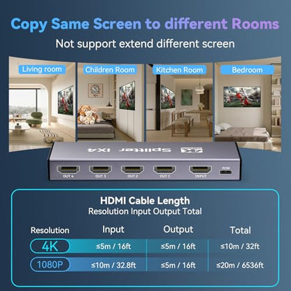 HDMI Splitter 1 in 4 Out, 4K@30Hz HDMI Splitter 1x4 Support 3D 1080P Full HD Compatible with PS5/4/3 Xbox Nintendo Roku HDTV Fire Stick Blu-ray - Silver (Only Mirrors Screens) - color: 1x4 4K@30Hz