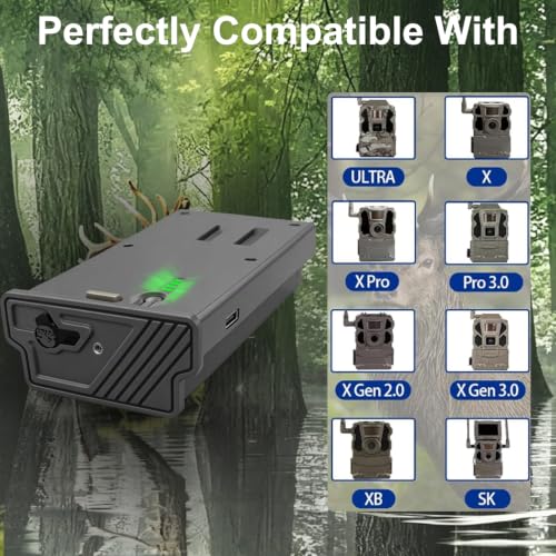 7000mAh 2-Pack Li-Ion Replacement for Reveal Tactacam Battery Pack | Compatible with Tactacam Lithium Battery Pack Trail Camera Reveal X Gen 3.0, 2.0, X Pro 3.0, Pro, X Ultra 3.0, SK, XB, X
