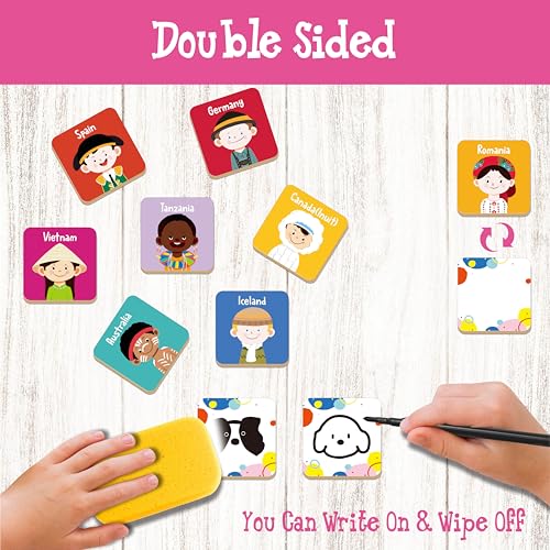 Hebayy 72 PCS Memory Matching Game, 36 Pairs Difference Face Memory Cards Never Forget A Face Matching Game, Educational Learning Toys for Preschool 3 4 5 6 Years Old - style: Difference Face