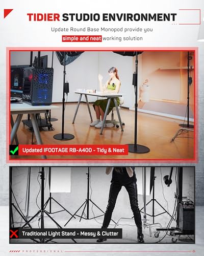 IFOOTAGE Video Light Kit 130W, Including SL1 130DNA Daylight Continuous Video Light, Round Base Light Stand 79"