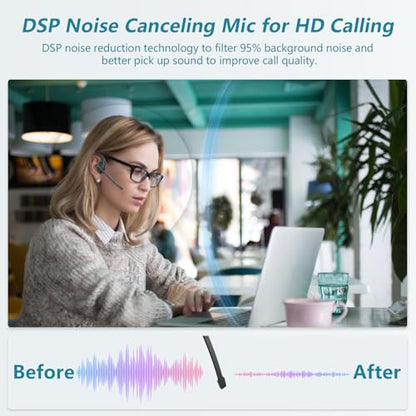 BANIGIPA Bluetooth Headset with Boom Microphone, Open Ear Headphones w/Noise Canceling Mic, Wireless Headset for Phone Laptop PC Computer, Light and Comfortable for Office Meeting Home Working-10 Hrs