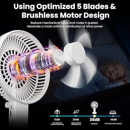 HandFan Quiet 6 Inch Handheld Fan [34H Max Cooling Time], 6 Speed Rechargeable Personal fan and Desktop with Base, 180° Foldable for Travel Concerts Makeup Office (White) - color: whtie
