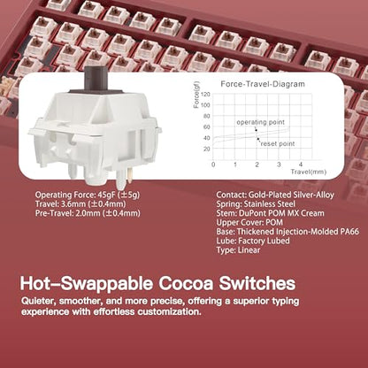 KEEBMONKEY WOBKEY Rainy 75 CNC Aluminum HMX/JWK/Cocoa Switches Triple-Mode Connectivity Mechanical Keyboard with Superior Acoustics, RGB/FR4/Silver SUS304/7000mAh/Cocoa Switch (Pro - Red Velvet) - style: Pro - Red Velvet