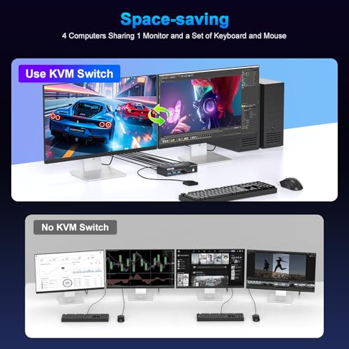 4K HDMI KVM Switch 2 Monitors 2 Computers Dual Monitor Support 4K@60Hz KVM Switcher PC Extended Display for 2 Port Share 4 USB 3.0 HUB Desktop Controller and 2 USB Cables Included