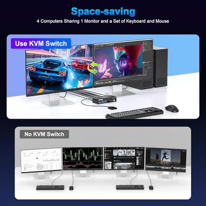 4K HDMI KVM Switch 2 Monitors 2 Computers Dual Monitor Support 4K@60Hz KVM Switcher PC Extended Display for 2 Port Share 4 USB 3.0 HUB Desktop Controller and 2 USB Cables Included