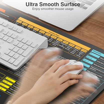 Wireless Charging Mouse Pad with Excel Formulas Shortcuts, 31.5"x15.8" in | Office Spreadsheet Cheat Sheet Desk Mat, Waterproof Easy Gliding Surface, Non-Slip Base, with 20W PD Adapter - color: Black-Excel Shortcuts-31.5"x15.8"(with Wall Charger)