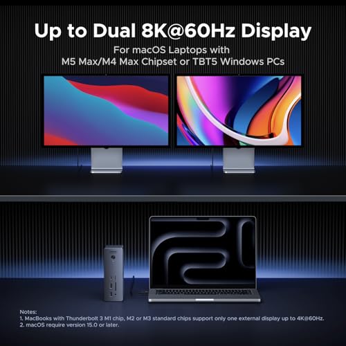 UGREEN 13-in-1 Thunderbolt 5 Docking Station, 120Gbps Max Transfer, Single 8K@60Hz, Dual 6K@60Hz Display, 140W Power Charging Revodok Max 2131 with 2.5GbE, SD/TF 4.0 (Includes US/EU/UK Power Adapter)