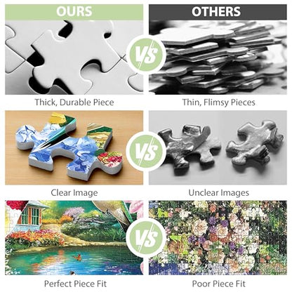 500 Pieces Puzzles for Adults Puzzle Hummingbird Flower Jigsaw Puzzles 500 Piece for Seniors, Letters on Back Challenging Toys Great Gift for Family Friends 20.5 x 15 in - style: Hummingbird Puzzle