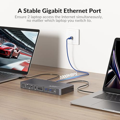 AV Access Docking Station KVM Switch 2 Monitors 2 Laptops, 4K Dual Display | 100W PD for Each PC, 1G Ethernet, EDID Emulation, 4K KVM Dock for Home Office