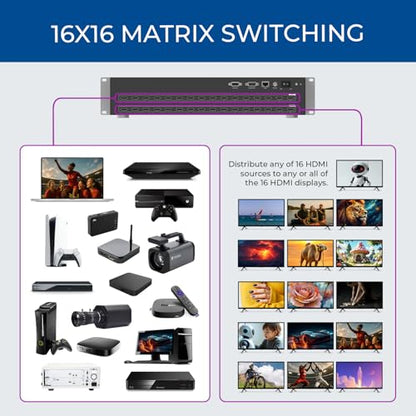 OREI 16x16 HDMI Matrix Switch – 4K@30Hz, EDID, RS-232, WebGUI, IR, HDCP 2.2 | 16x16 Switcher, 16x16 Matrix – 10.2Gbps, Scene Save & Recall, Round Robin, Dolby Atmos, DTS:X, 2U Rack Mount - size: 16X16 Matrix Switch