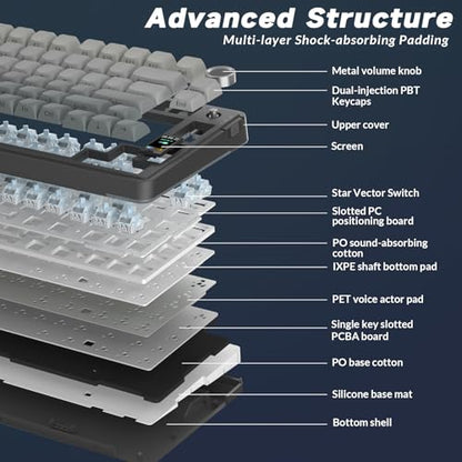 AULA S75 PRO Wireless Mechanical Keyboard with Screen&Knob, Tri-Mode Hot Swappable Gaming Keyboard 75%, Pre-lubed Switches, RGB Backlit, Side Printed PBT Keycaps, Creamy Sounding Computer Keyboards - color: Gradient Black
