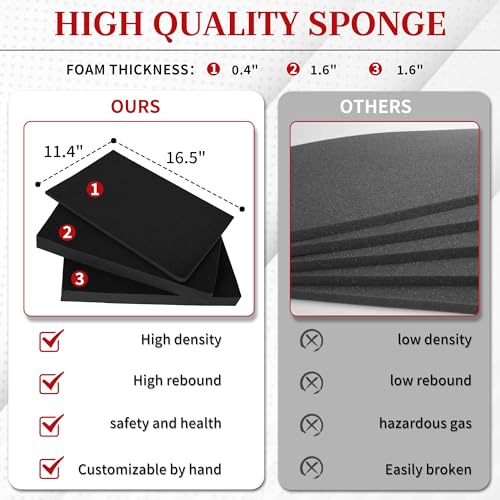 Protective Hard Case Shockproof Water-resistant with Customized DIY Foam Insert fit for Camera, Laptops, etc,13.5 X 11.6 X 6-Inch - size: Inner：12.8''X 11''X 5.6''