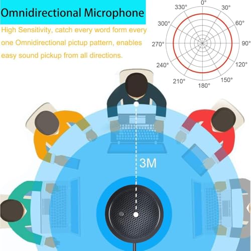 USB Microphone,Desktop Computer Mic, USB Conference Microphone with Mute Key, Plug & Play 360°Omnidirectional Condenser PC Laptop Mics,for Online Calls/Class/Recording Video (Not a Speaker)