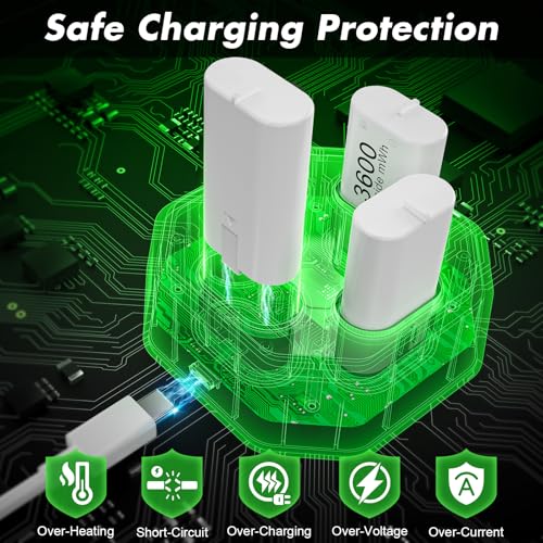 4 Pack Rechargeable Battery Pack Compatible with Xbox Series S/X,Charger Dock with 4 x 3600mWh NiMH Controller Battery Pack for Xbox One Wireless Controller - color: White