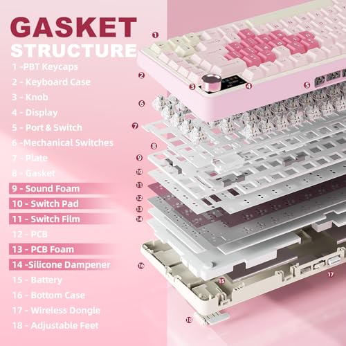 YUNZII B75 PRO MAX QMK/VIA Wireless Mechanical Keyboard | 75% Layout with Screen and Knob, Custom Hot Swap, Gasket, Creamy Switches, for Win/Mac (Pink Heart,Milk V2 Switch) - color: Pink Heart, size: Milk V2 Switch