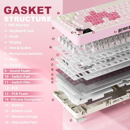 YUNZII B75 PRO MAX QMK/VIA Wireless Mechanical Keyboard | 75% Layout with Screen and Knob, Custom Hot Swap, Gasket, Creamy Switches, for Win/Mac (Pink Heart,Milk V2 Switch) - color: Pink Heart, size: Milk V2 Switch