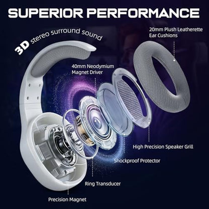 MARVO USB Gaming Headset with Mic, Wired Headphone with Surround Sound, Noise Canceling Gaming Headphones for PC, PS4/PS5, Laptop, Mac, Switch- H8618