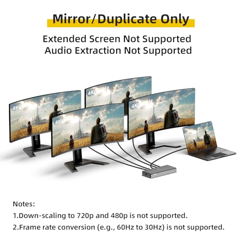4K HDMI Splitter 1 in 4 Out (Mirror Only) – HDMI 2.0 4K@60Hz, 1080p@240Hz | Auto Downscaling, EDID, 18Gbps, HDCP 2.2, Smart Power Detection, Duplicate 1 Source to 4 Displays for TV, Monitor, Projector
