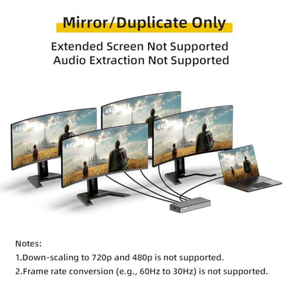 4K HDMI Splitter 1 in 4 Out (Mirror Only) – HDMI 2.0 4K@60Hz, 1080p@240Hz | Auto Downscaling, EDID, 18Gbps, HDCP 2.2, Smart Power Detection, Duplicate 1 Source to 4 Displays for TV, Monitor, Projector