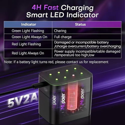 Rechargeable AA Batteries Lithium 16x3000mWh,Xbox Controller Battery Pack 8x6000mWh,1.5V Rechargeable Double A Battery,Long Lasting Lithium Battery with Box for Xbox Series X/S,One X/S,Elite,Blink - size: 3000mWh 16AA Design for XBox