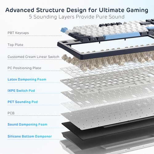 RK ROYAL KLUDGE X104 Wired Full Size Mechanical Gaming Keyboard, Metal Knob | Creamy Keyboard with Number Pad,104 Keys RGB Computer Keyboard Hot Swappable Linear Switch, Online Software for Wins/Mac - color: Star Blue, size: Creamy Linear Switch