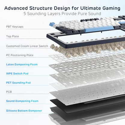 RK ROYAL KLUDGE X104 Wired Full Size Mechanical Gaming Keyboard, Metal Knob | Creamy Keyboard with Number Pad,104 Keys RGB Computer Keyboard Hot Swappable Linear Switch, Online Software for Wins/Mac - color: Star Blue, size: Creamy Linear Switch