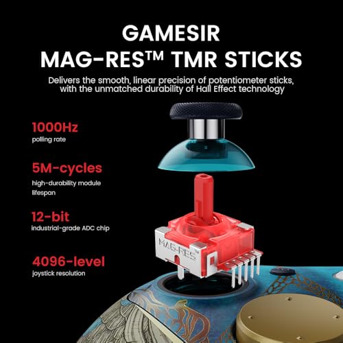 GameSir G7 Pro Wireless Controller for Xbox, PC & Android with TMR Sticks, Hall Effect Analog Triggers, 1000Hz Polling Rate, 3.5mm Audio Jack - Wuchang: Fallen Feathers Edition