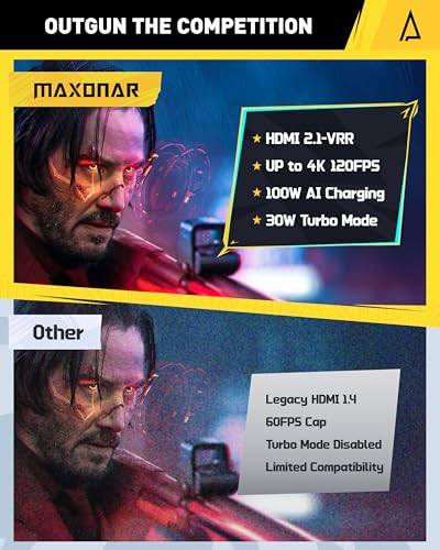 Maxonar Docking Station 4K@120Hz for ROG Ally X/Steam Deck OLED/Legion Go (S) /MSI Claw, 6-in-1 Steam Deck Dock with HDMI 2.1, 3*USB-A 3.0, Gigabit Ethernet, 100W Charge for Steam Deck LCD
