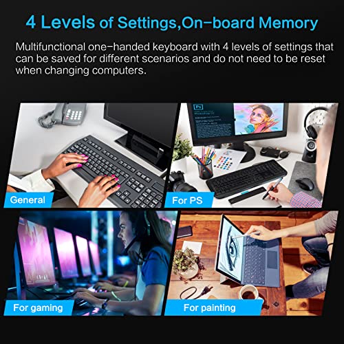 Koolertron 24 Keys Programmable Keyboard，One Handed Macro Mechanical Keyboard, RGB LED Backlight Red Switch USB Portable Keyboard with Fully Knobs, 24 Keys Macro Pad for Gaming - style: 24 Keys/Red switches/RGB Backlight