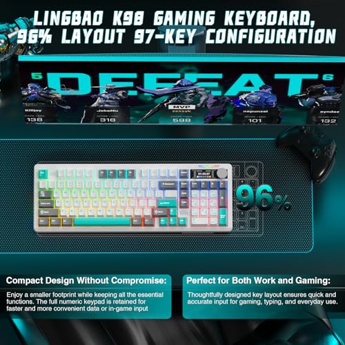 LINGBAO K98 PRO 96% Mechanical Keyboard Wireless, with Screen & Knob, Creamy Gaming Keyboard, Tri-Mode BT5.0/2.4GHz/USB-C, Gasket Mount Hot-Swappable Linear Switches RGB Backlit Gamer Keyboards for PC - color: K98Pro | 10000mAh | White Blue Grey
