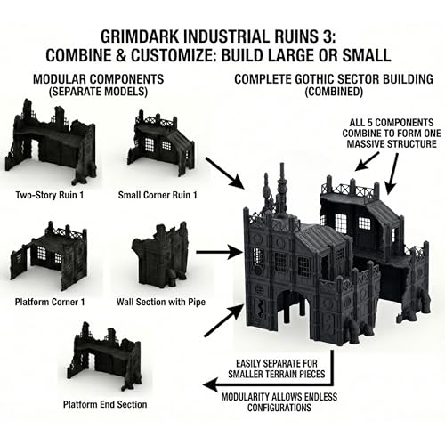 Industrial Ruins Set 1: Mars Factory Wargaming Terrain Series