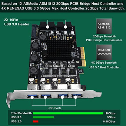 PCIE X4 to 4X Channels 8-Ports Superspeed 5Gbps USB 3.0 Expansion Card, 4X Dedicated USB 3.0 5Gbps Channels 20Gbps Total Bandwidth, Built in FebSmart Self-Powered Technology (FS-4C-U8-Pro) - style: FS-4C-U8-Pro