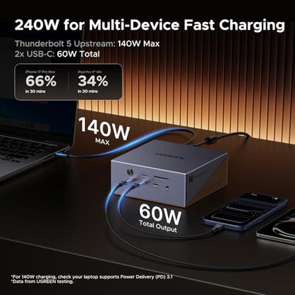 UGREEN Maxidok Thunderbolt 5 Docking Station, 8TB M.2 NVMe SSD Support | 17-in-1, 3xTBT5, DP2.1, Dual/Single 8K@60Hz, 6x10Gbps USB-C&A, 140W Charging, 60W PD-Out,2.5GbE, 3x3.5mm Audio,Cooling System