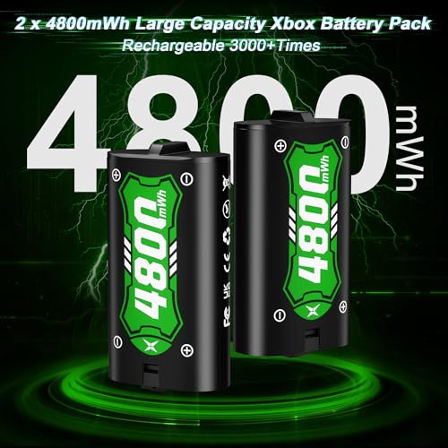 Ponkor Rechargeable Battery Packs for Xbox Series X|S/Xbox One, 2x4800mWh Batteries with High-Speed Charging Station for Xbox One S/Xbox One X/Xbox One Elite Controller