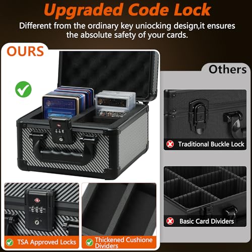 Graded Card Case Storage Box - Trading Card Case with 4 Foam Dividers, Waterproof Trading Card Holder, Compatible with PSA BGS CSG FGS Up to 80+ Cards with TSA Approved Locks (Black) - color: Black 2 Slots