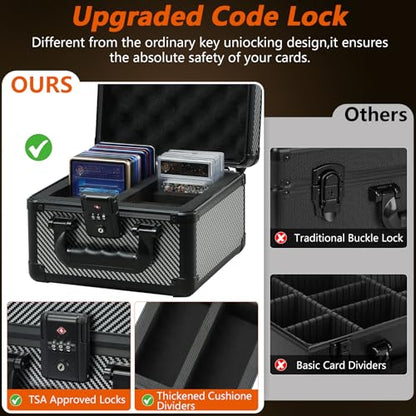 Graded Card Case Storage Box - Trading Card Case with 4 Foam Dividers, Waterproof Trading Card Holder, Compatible with PSA BGS CSG FGS Up to 80+ Cards with TSA Approved Locks (Black) - color: Black 2 Slots