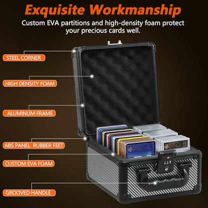 Graded Card Case Storage Box - Trading Card Case with 4 Foam Dividers, Waterproof Trading Card Holder, Compatible with PSA BGS CSG FGS Up to 80+ Cards with TSA Approved Locks (Black) - color: Black 2 Slots