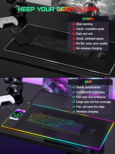 TopMade Mouse Pad with Wireless Charging, 31.5" x 15.75" Large Desk Mat RGB Gaming Mousepad, LED Desk Pad Keyboard Pad with Ultra-Smooth Surface & Non-Slip Rubber Base, Waterproof Desk Pad - color: RGB Black-31.5"x15.8"