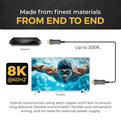 OREI 8K HDMI 2.1 Fiber Optic Cable 300ft - AOC, 48Gbps, 8K@60Hz, HDR10+, 3D - size: 300FT