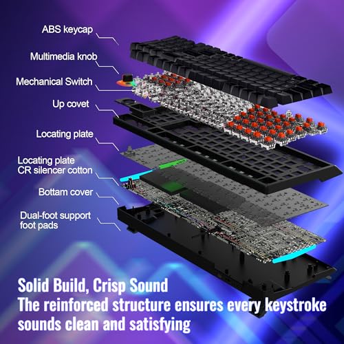 Mechanical Gaming Keyboard with Red Switches: 98 Keys PC Gaming Keyboard with Backlit，Multi-Function Volume & Lighting Knob,Anti-Ghosting Wired USB keybaord for Elite PC/Mac Gamers